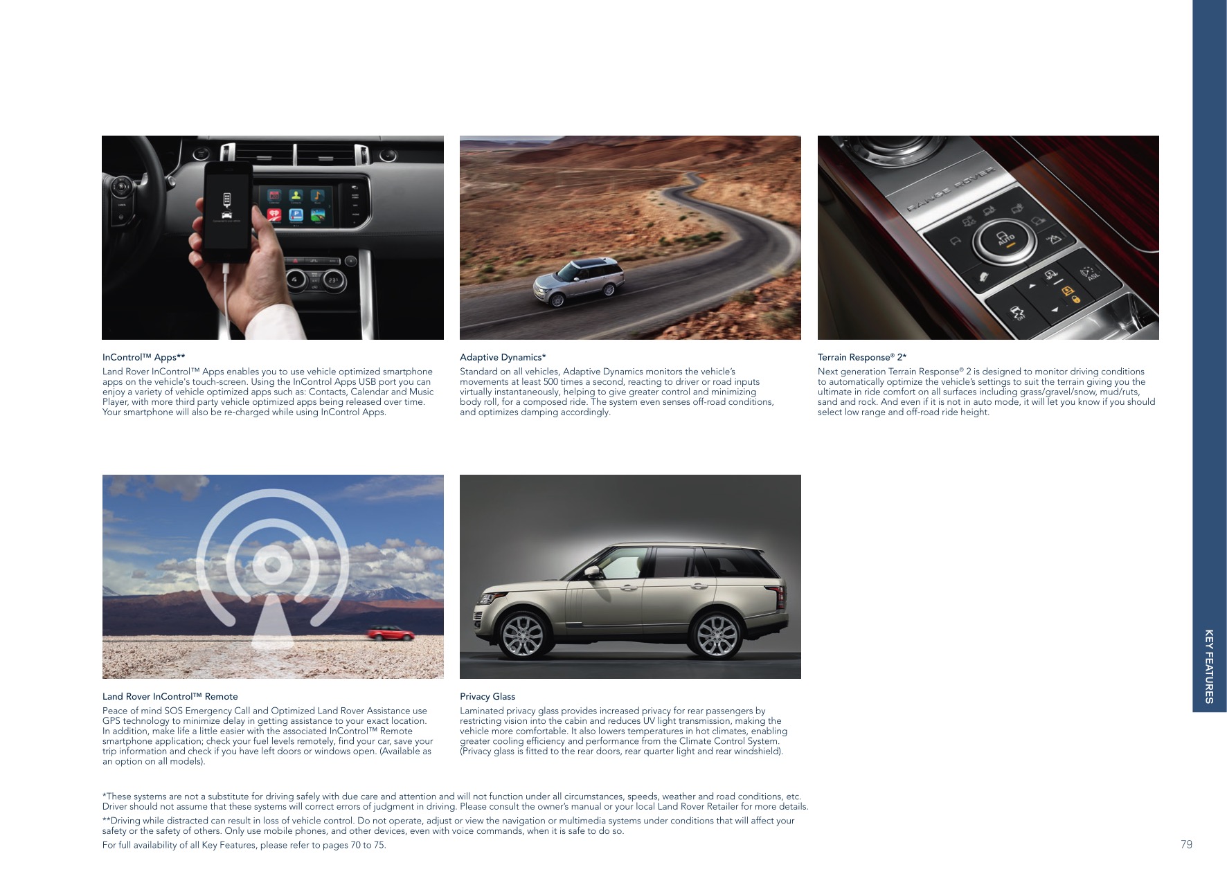 2015 Range Rover Brochure Page 36
